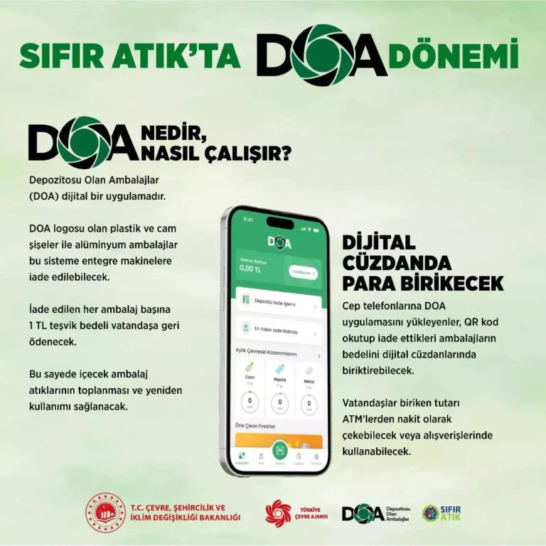1 Temmuz’da Başlıyor: DOA Logolu Şişeleri İade Edenlere 1 TL Ödenecek