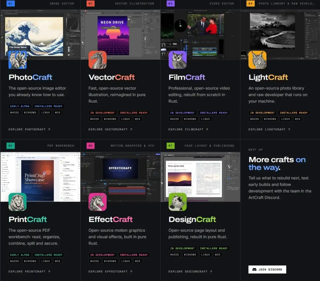 Adobe yazılımlarına rakip olan açık kaynak projeler tanıtıldı